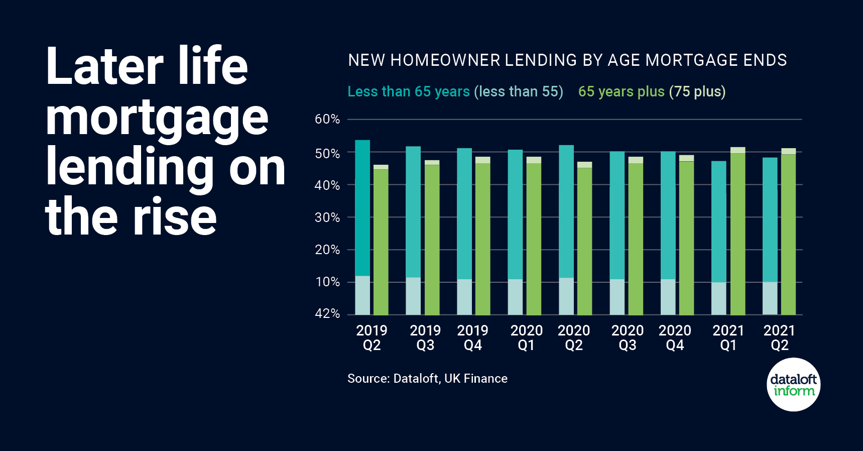 Mortgage market update 202122 what can buyers expect image 2